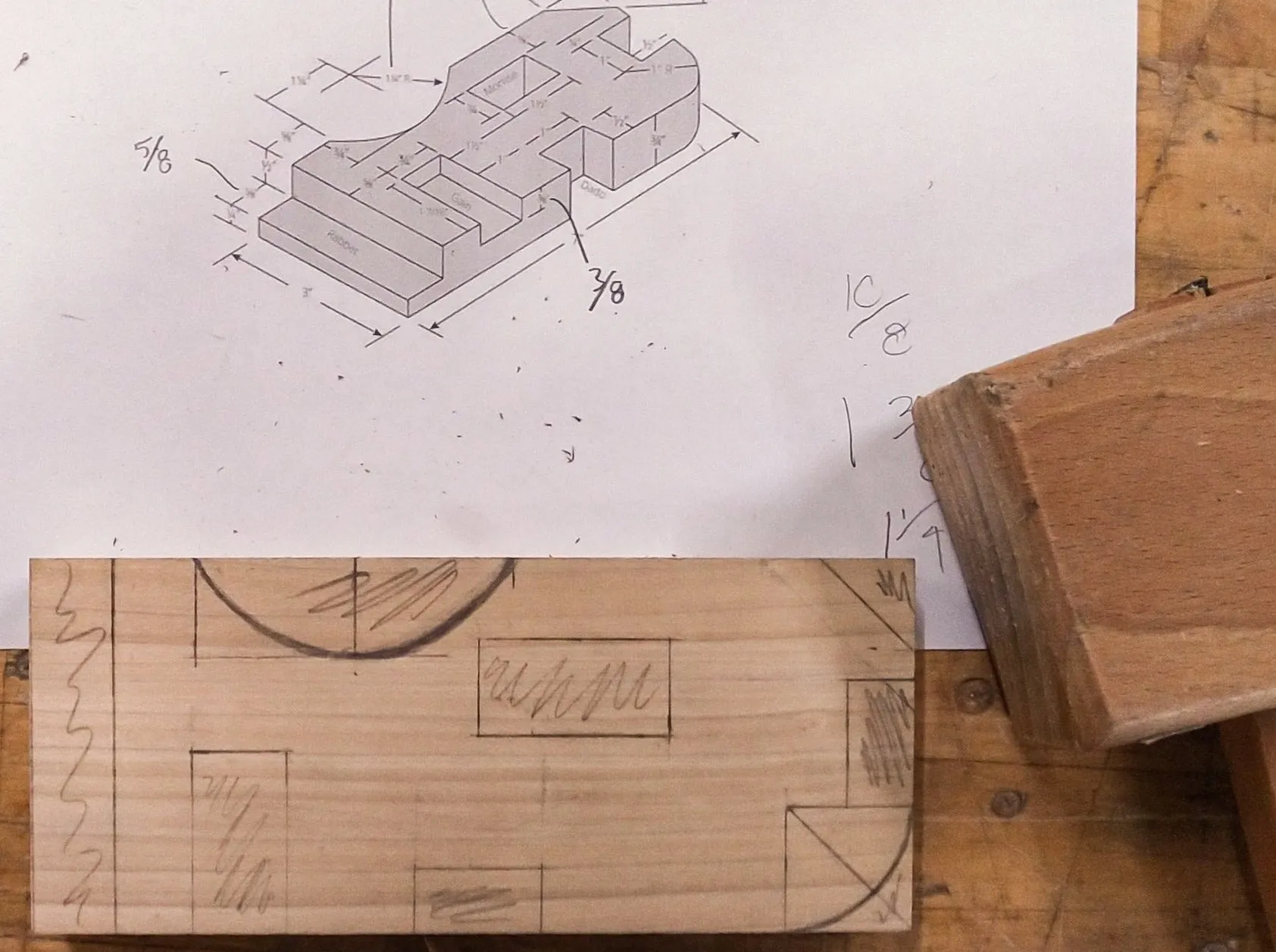 Intro to Chisels