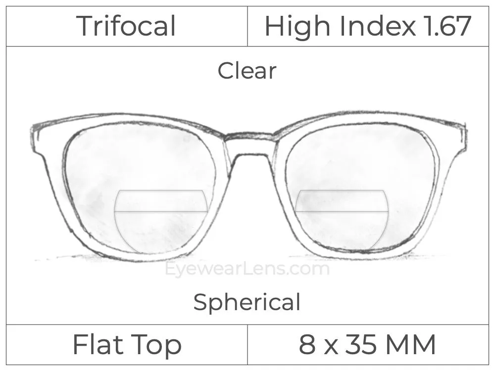 Trifocal - Flat Top 8X35 - High Index 1.67 - Spherical - Clear