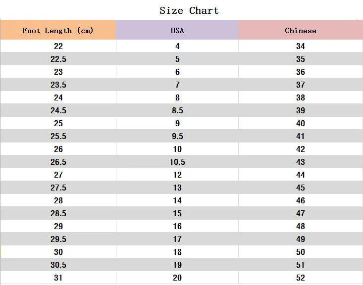 Women Knee High ZIP Round Toe Thin High Heel Fashion Platform Boots Black Red Shoes Woman Plus Size 4-20